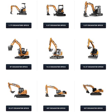 mini digger width sizes|mini digger sizes uk.